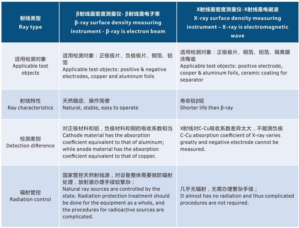 图片 4